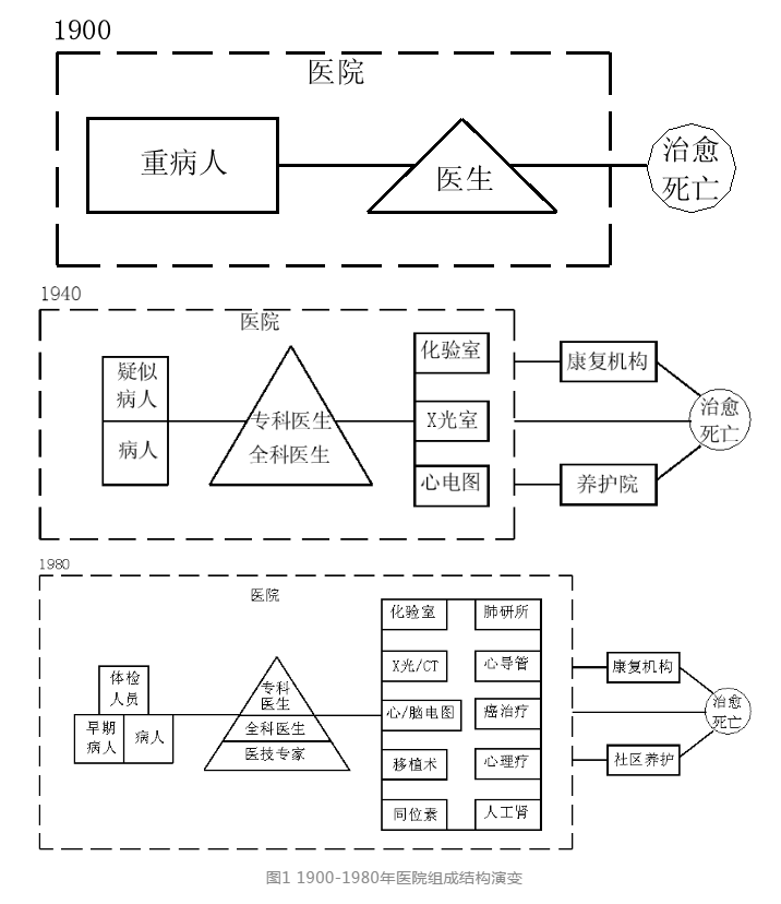 微信截圖_20190616095055